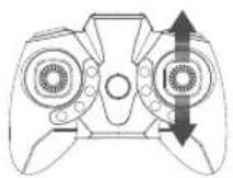 Dragon Touch DK01 Mini - Rechter Joystick - 1