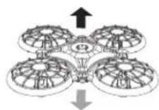 Dragon Touch DK01 Mini - Joystick derecho - 2