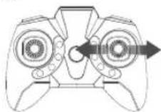 Dragon Touch DK01 Mini - Joystick derecho - 3