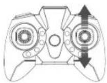 Dragon Touch DK01 Mini - Joystick derecho - 1