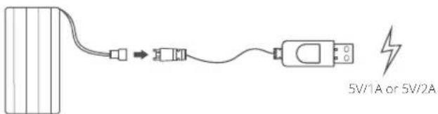 5V/1A or 5V/2A