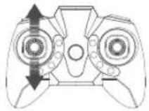 Dragon Touch DK01 Mini - Linker Joystick - 1