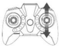 Dragon Touch DK01 Mini - Right joystick - 1