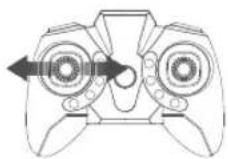Dragon Touch DK01 Mini - Linker Joystick - 3