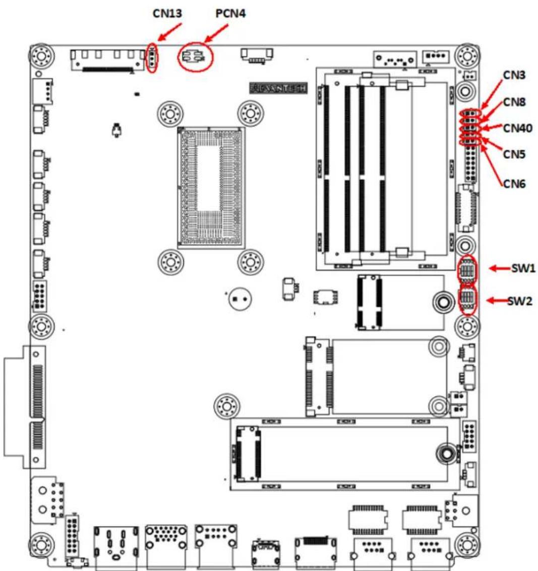 Advantech POC624 - Chapter 7 - 1