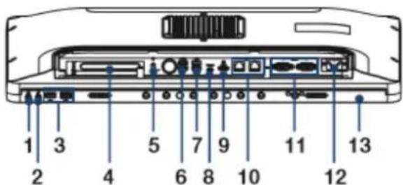 Advantech POC624 - Rear View - 3