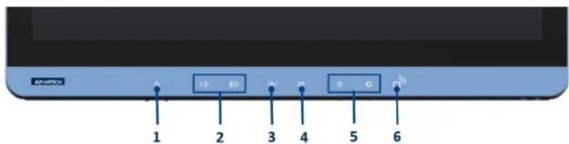 Advantech POC624 - Dimensions - 3