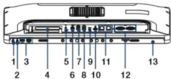 Advantech POC624 - Ground Pin Connection - 1