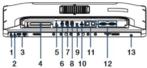 Advantech POC624 - Rear View - 2