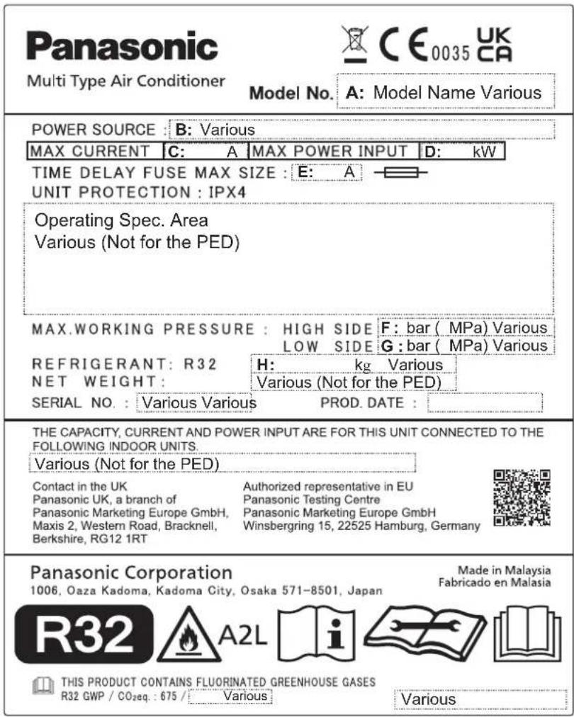 PANASONIC U8MZ1E8 - Markings for Directive 2014/68/EU (PED) - 1