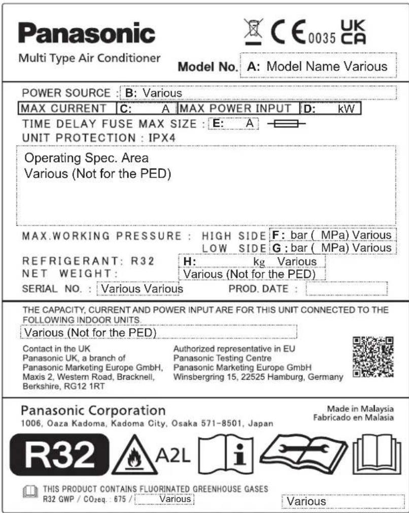 PANASONIC U8MZ1E8 - Σημαδια για την Οδηγια 2014/68/EU (Οδηγια Εξοπλισμου Πιεσησ) - 1