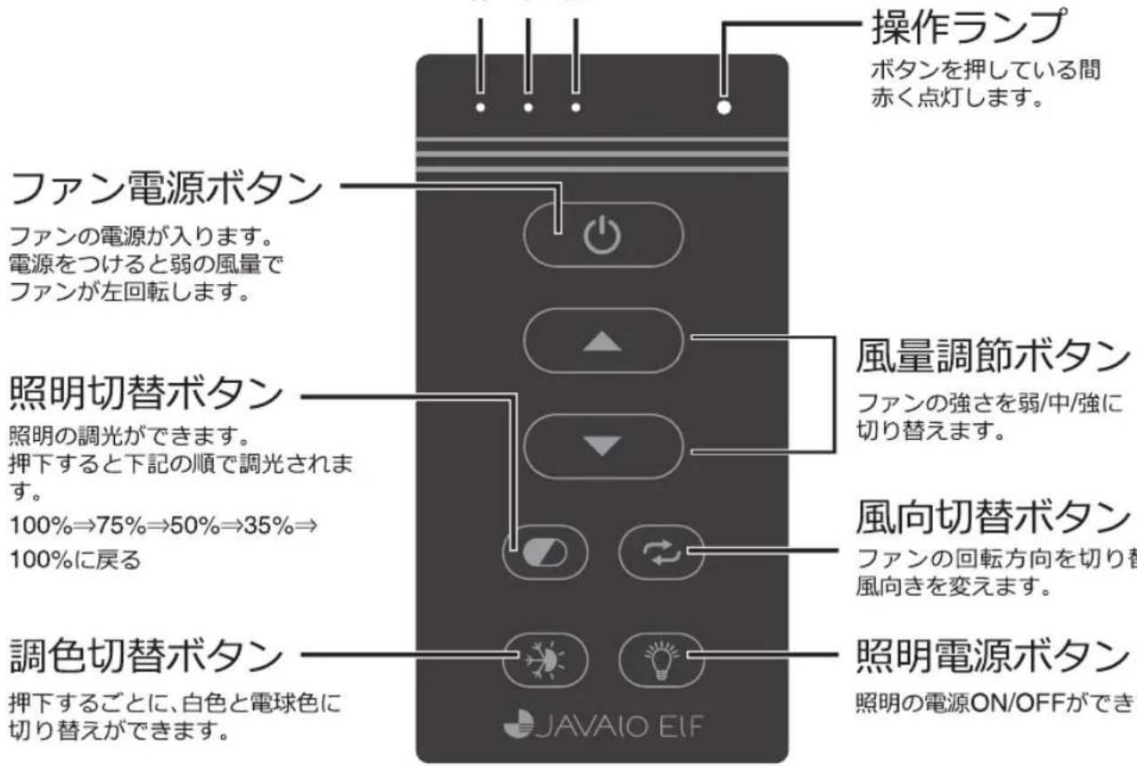 Javalo Elf Modern Collection JECF017D - 風量蘭 - 1