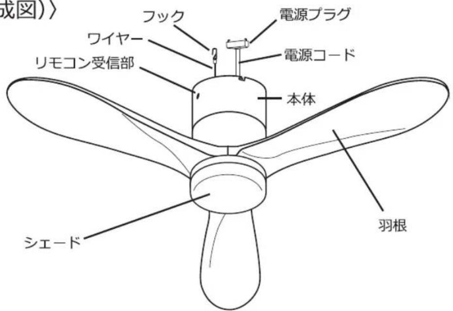 Javalo Elf Modern Collection JECF017D - 各部名称 - 1