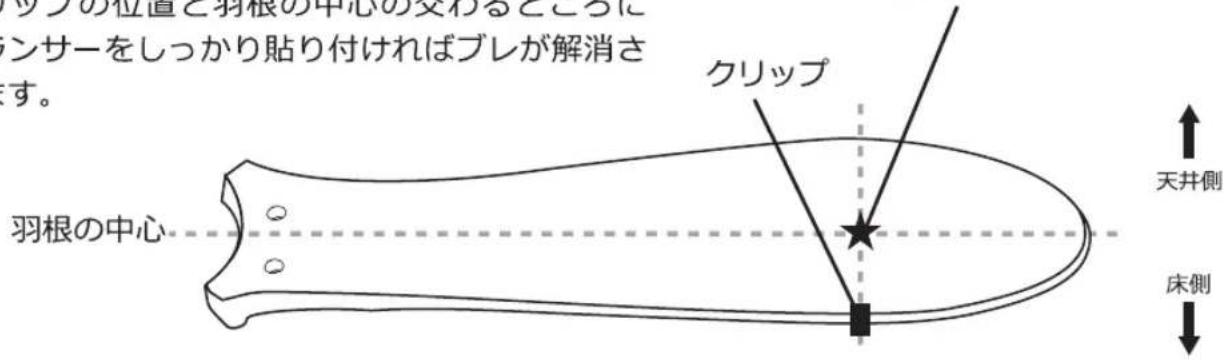 Javalo Elf Modern Collection JECF017D - バランサイの取付方法 - 5