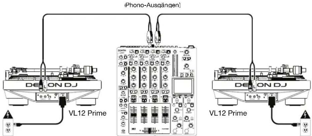 Denon DJ VL12 Prime - Anschlussdiagramm - 1