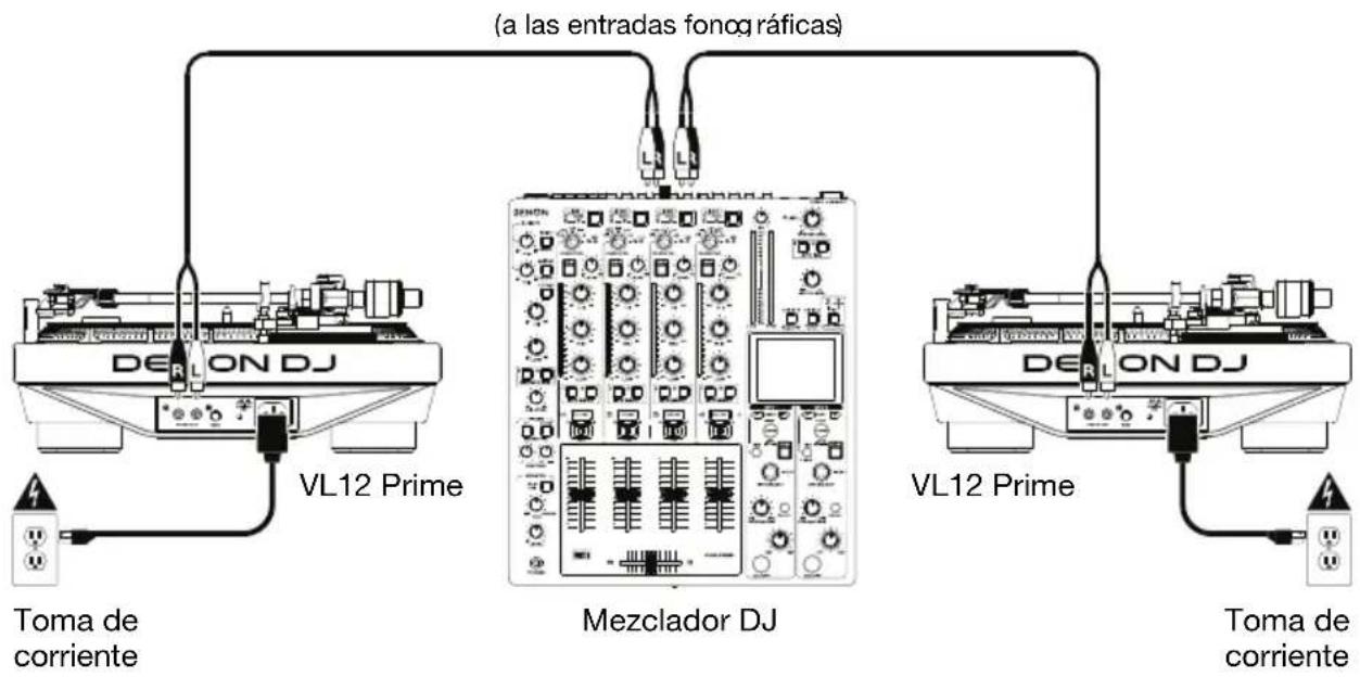 Denon DJ VL12 Prime - Diagrama de conexión - 1