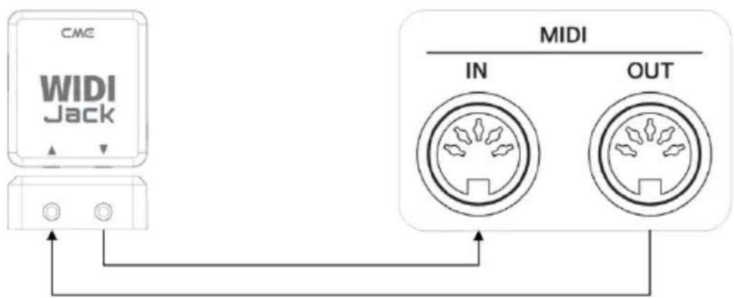 CME WIDI Jack - - 標準MIDIデバイス用のWIDIシャットBluetoothMIDI機能を追加 - 1