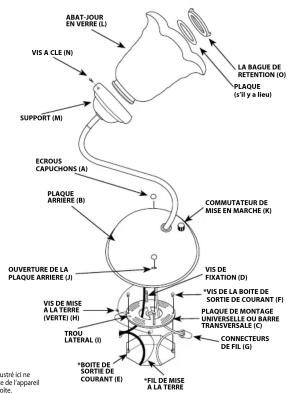 WESTINGHOUSE Harwell 6117300 - LES INSTRUCTIONS D'ASSEMBLAGE DE L'APPAREIL D'ÉCLAIRAGE POUR UTILISATION INTÉRIEURE - 1
