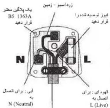 Lavor LVR5 145 - T.S. - 1