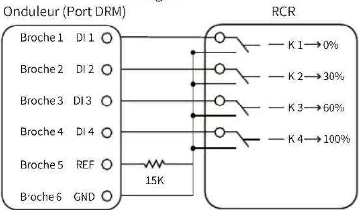 Deye SUN12KG06P3EUBM2P1 - Schéma de câblage DRM (RCR) (optionnel) - 3