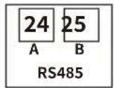 Deye SUN3KG06P3EUBM2P1 - Avertissement : - 21