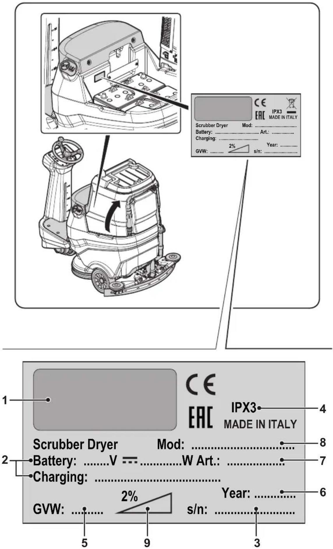 Ghibli & Wirbel RACER R 85 FD 75 BC PLUS - C E - 2