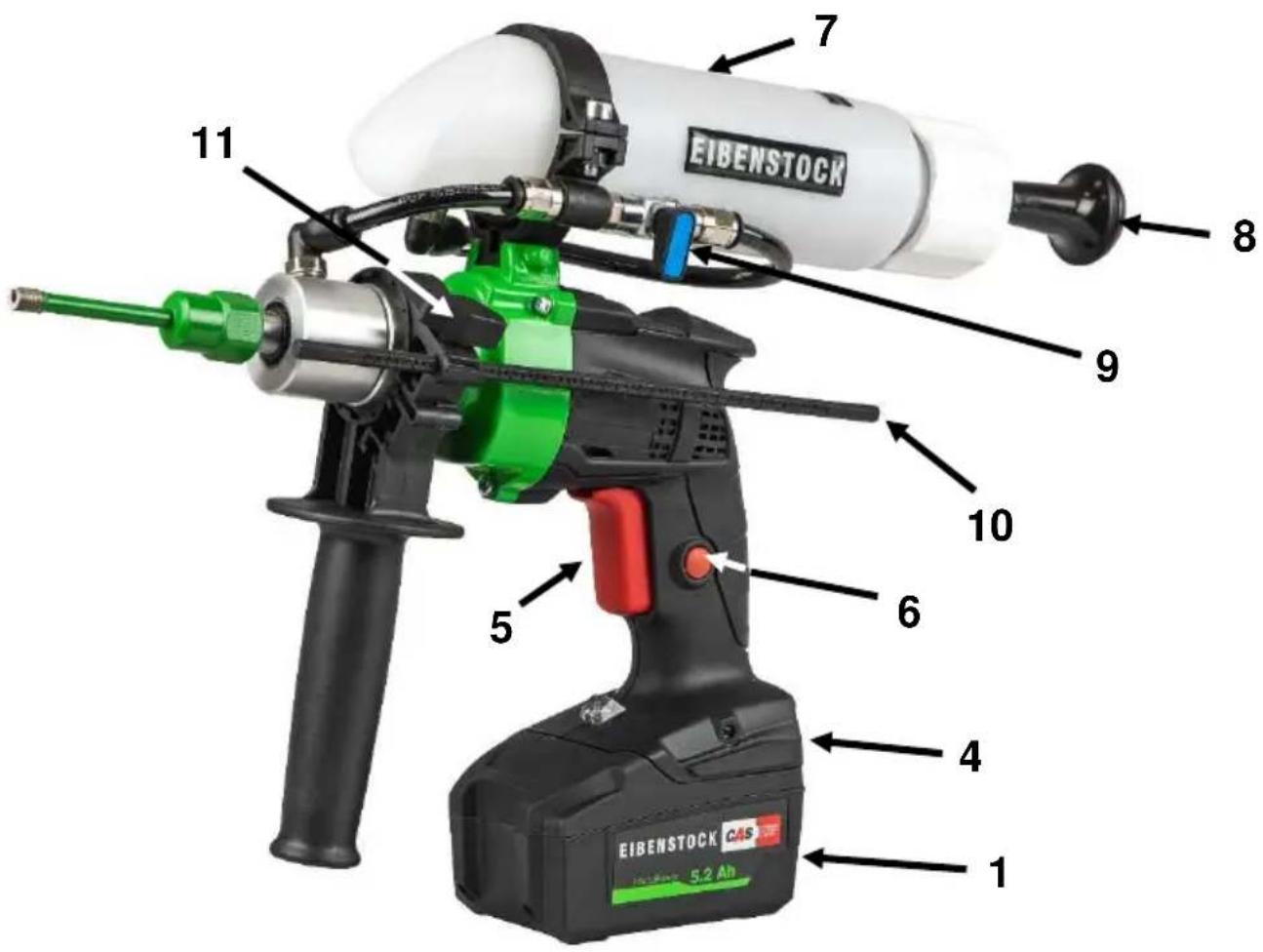 Eibenstock END 40 A - EIBENSTOCK Elektrowerkzeuge - 2