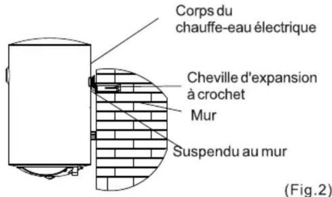SVAN ST8001S - Chauffe-eau électrique - 1