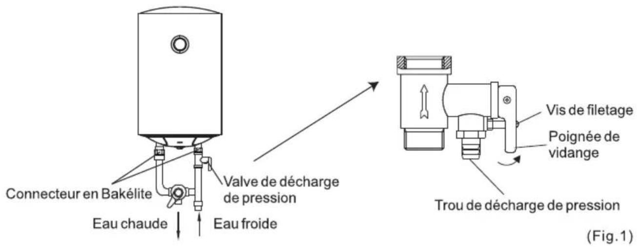 SVAN ST8001S - Avertissement - 1
