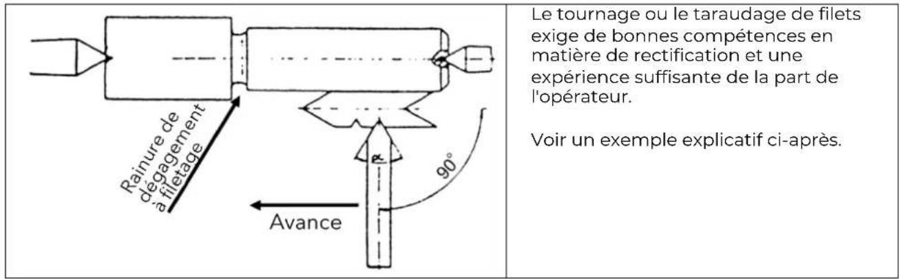 Holzmann ED1500KDIG - Tournage de filets - 1