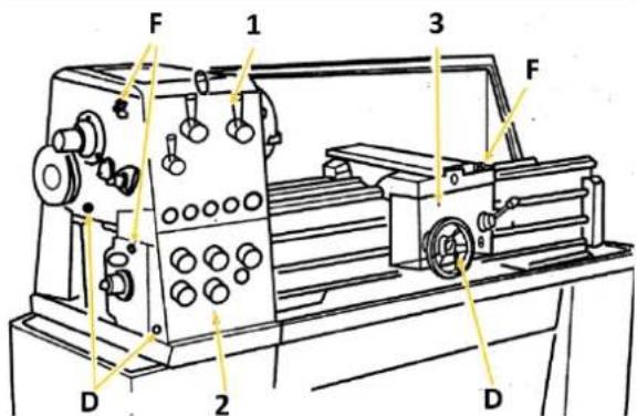 Holzmann ED1500KDIG - AVIS - 3