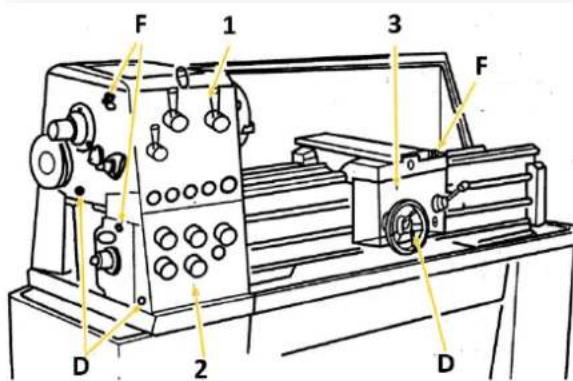 Holzmann ED1500KDIG - AVISO - 3