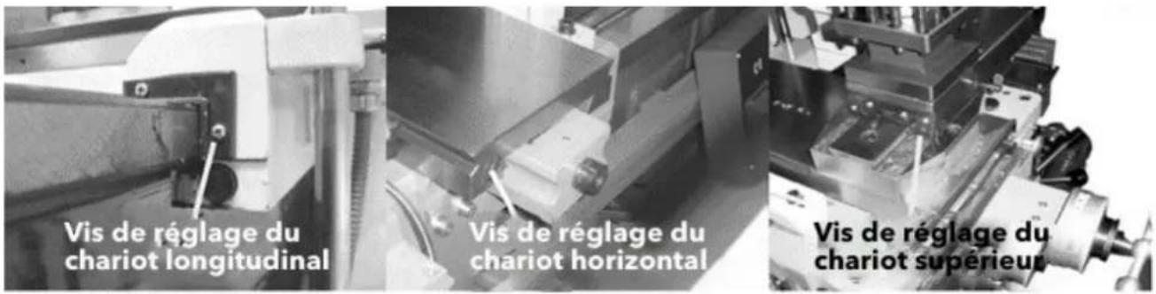 Holzmann ED1500KDIG - Ajustement des lardons coniques - 1