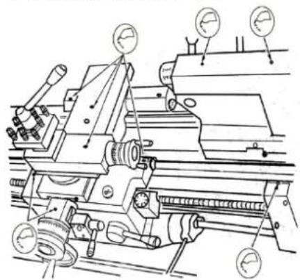 Holzmann ED1500KDIG - Schmiernippel und Öler - 1
