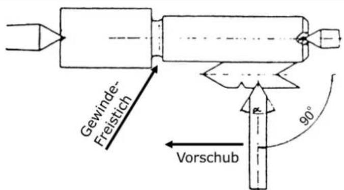 Holzmann ED1500KDIG - Gewindedrehen - 1