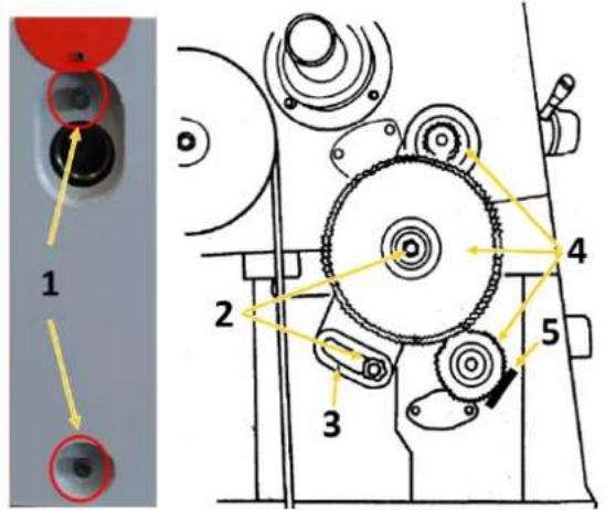 Holzmann ED1500KDIG - WARNING - 2
