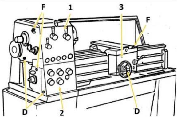 Holzmann ED1500KDIG - Vřeteník (1) - 1