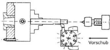 Holzmann ED1500KDIG - Langdrehen - 1