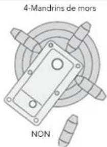 Holzmann ED1500KDIG - AVERTISSEMENT - 3