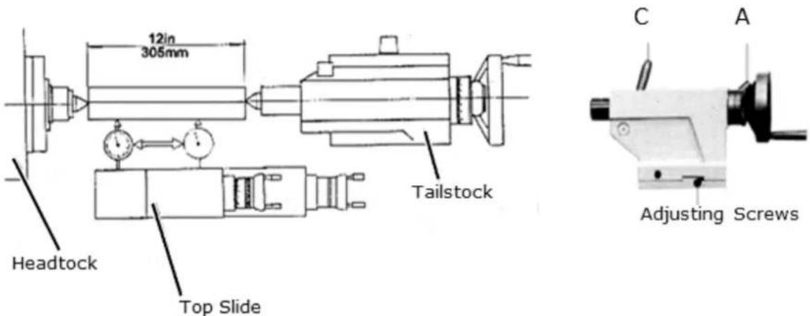 Holzmann ED1500KDIG - Adjusting the tailstock - 1