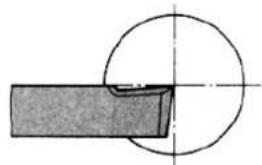Holzmann ED1500KDIG - CAUTION - 3