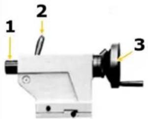 Holzmann ED1500KDIG - Tailstock - 2