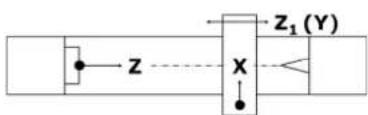 Holzmann ED1500KDIG - Montagem - 2