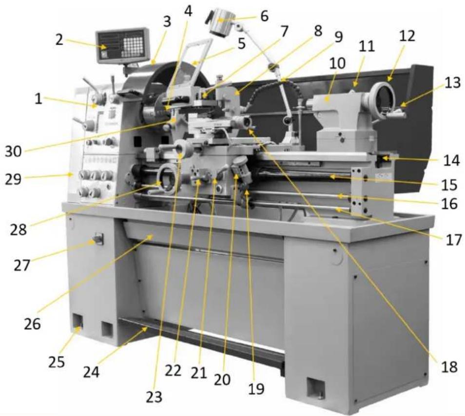 Holzmann ED1500KDIG - Komponenten / Components / Composants / Componentes / Komponenty - 1