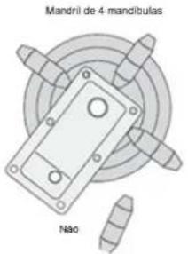 Holzmann ED1500KDIG - ATENÇÃO - 3