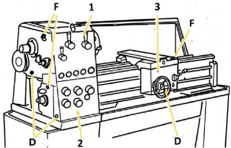 Holzmann ED1500KDIG - NOTICE - 3