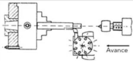 Holzmann ED1500KDIG - Chariotage longitudinal - 1