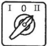 Holzmann ED1500KDIG - Bediensymbole - 1
