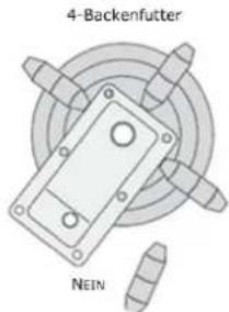 Holzmann ED1500KDIG - WARNUNG - 3