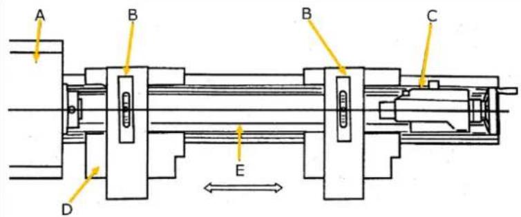 Holzmann ED1500KDIG - AVISO - 2